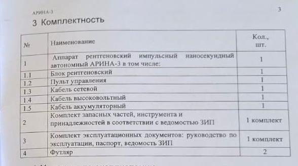 АРИНА-3 комплект поставки